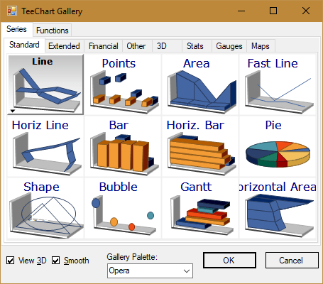 Steema TeeChart Pro VCL/FMX 2020.30.200630 for RAD Studio Steema TeeChart Pro VCL/FMX 2020.30.200630 for RAD Studio
