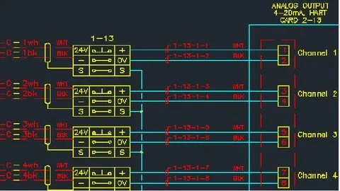Instrumentation Detailed Engineering : 2 Instrumentation Detailed Engineering : 2