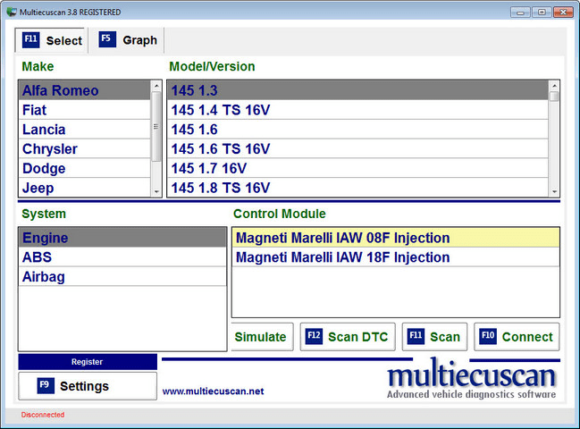 Multiecuscan