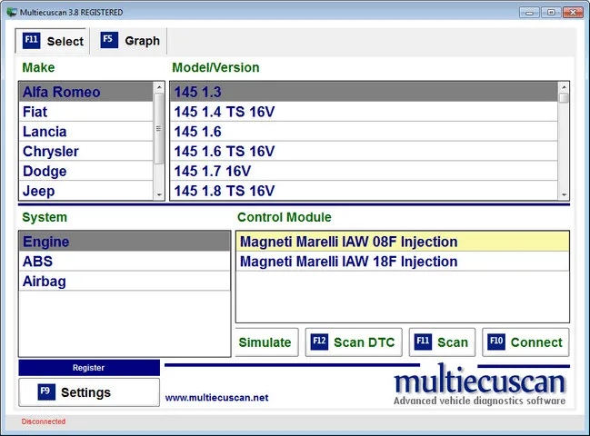 Multiecuscan Multiecuscan