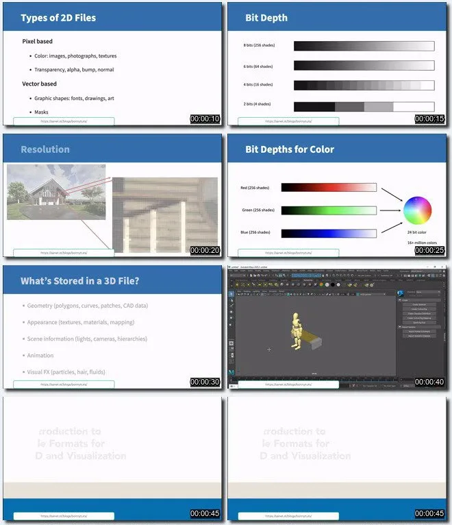 Introduction to File Formats for 3D and Visualization Introduction to File Formats for 3D and Visualization