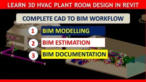 Step by Step Design of 950TR HVAC Plant Room in Revit MEP Step by Step Design of 950TR HVAC Plant Room in Revit MEP