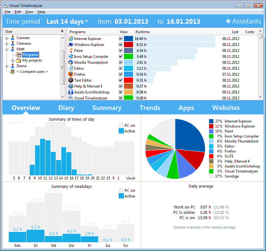 Visual TimeAnalyzer 2.0c Visual TimeAnalyzer 2.0c