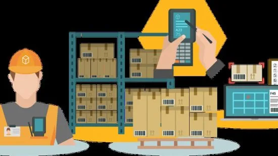 Operation Management : Inventory Management and Control Operation Management : Inventory Management and Control