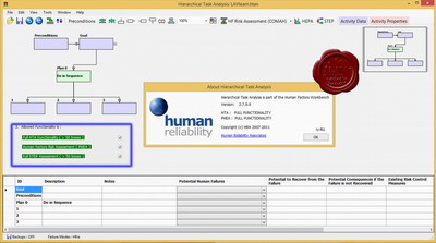 Human Reliability Associates Hierarchical Task Analysis v2.7.9 Human Reliability Associates Hierarchical Task Analysis v2.7.9