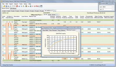 ICD Stackup Planner v2016 131 DC 021116 ICD Stackup Planner v2016 131 DC 021116