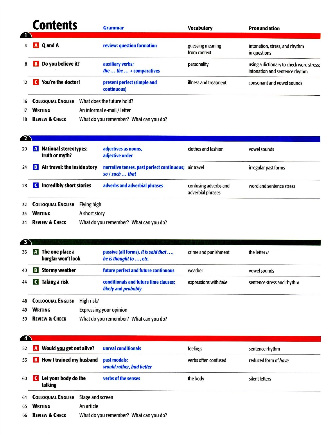 American English File 4 - Student Book, Class Audio CDs, DVD video, MultiROM, Test Genera American English File 4 - Student Book, Class Audio CDs, DVD video, MultiROM, Test Genera