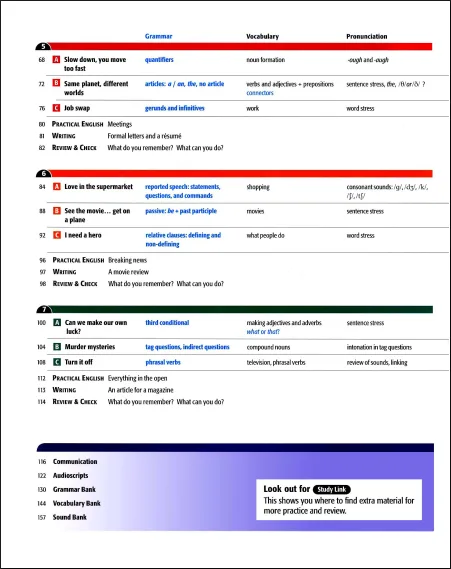 American English File - level 3 - Books, CDROM, AudioCDs, DVD American English File - level 3 - Books, CDROM, AudioCDs, DVD