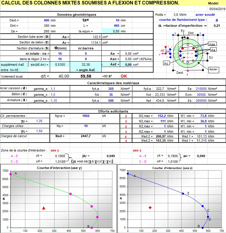 Composite Column spreadsheet