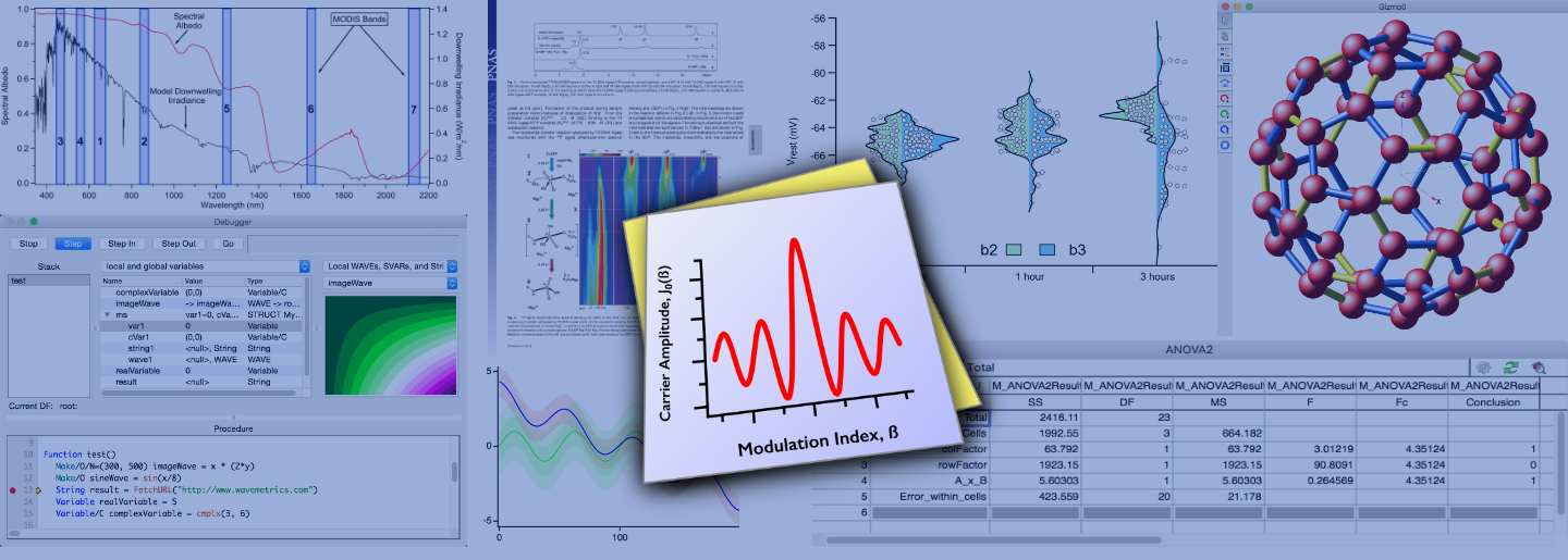Wavemetrics Igor Pro 8.02 Wavemetrics Igor Pro 8.02