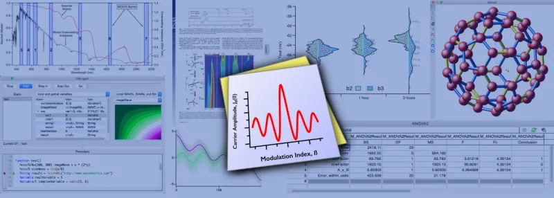 Wavemetrics Igor Pro 8.02 Wavemetrics Igor Pro 8.02