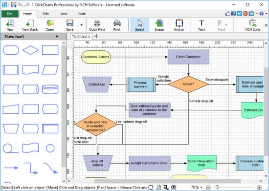 NCH ClickCharts Pro NCH ClickCharts Pro