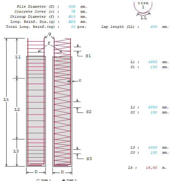 Account The Shear Size Of Bored Piles Spreadsheet