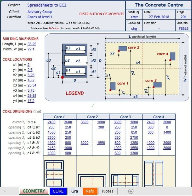Core Wall Design Spreadsheets to Eurocode 2