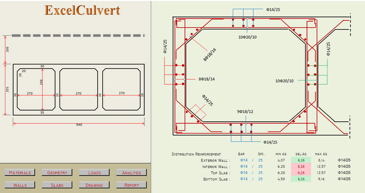 Concrete Box Culvert analysis and Design Spreadsheet Concrete Box Culvert analysis and Design Spreadsheet