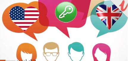 How to Improve Spoken English
