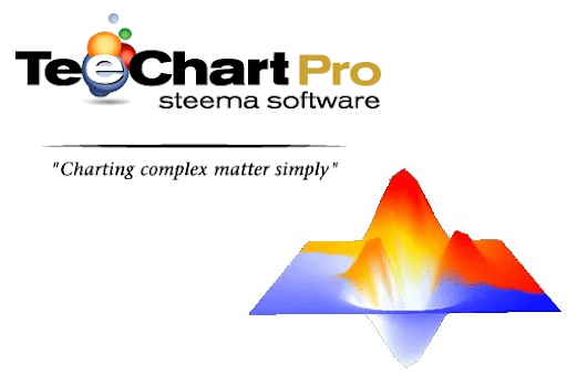 TeeChart Pro VCL-FMX 2020.30 TeeChart Pro VCL-FMX 2020.30