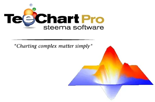 TeeChart Pro VCL-FMX 2020.30 TeeChart Pro VCL-FMX 2020.30