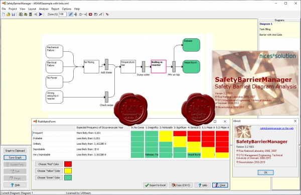 Nicestsolution Safety Barrier Manager v3.2.1604 Nicestsolution Safety Barrier Manager v3.2.1604