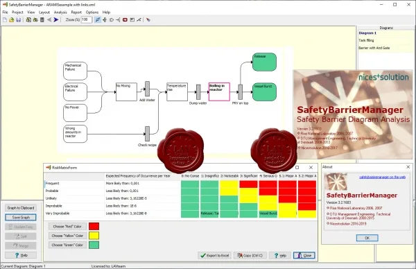Nicestsolution Safety Barrier Manager v3.2.1604 Nicestsolution Safety Barrier Manager v3.2.1604