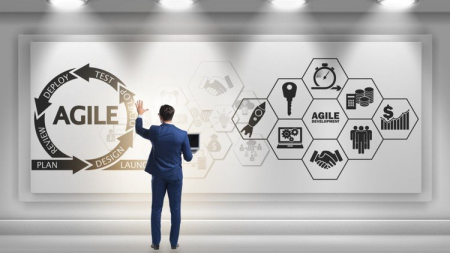 Agile Methodologies: Scrum, Kanban, XP, DSDM, FDD, Crystal Agile Methodologies: Scrum, Kanban, XP, DSDM, FDD, Crystal