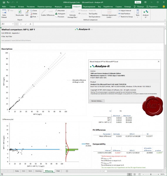 Analyse-it v5.40 Ultimate for Microsoft Excel 2007-2016 Analyse-it v5.40 Ultimate for Microsoft Excel 2007-2016