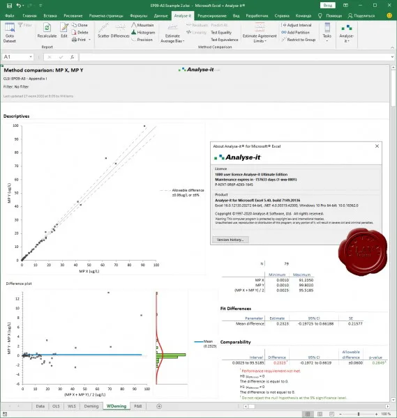 Analyse-it v5.40 Ultimate for Microsoft Excel 2007-2016 Analyse-it v5.40 Ultimate for Microsoft Excel 2007-2016