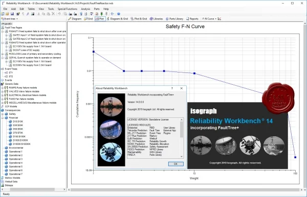 Isograph Reliability Workbench v14.0 Isograph Reliability Workbench v14.0