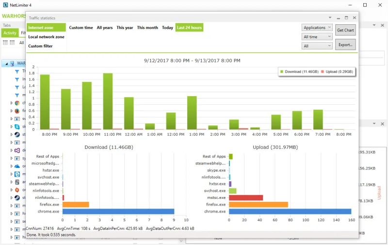 NetLimiter Pro 4.0.58.0 Multilingual NetLimiter Pro 4.0.58.0 Multilingual