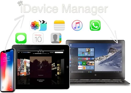 iDevice Manager Pro Edition iDevice Manager Pro Edition