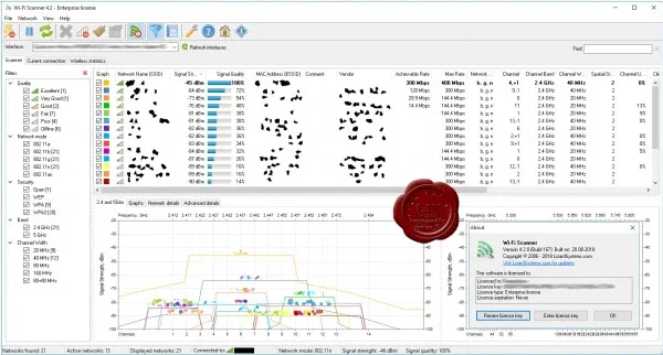 LizardSystems Wi-Fi Scanner v4.2.0.167 LizardSystems Wi-Fi Scanner v4.2.0.167