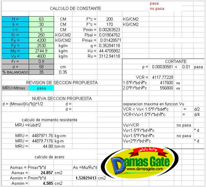 Design load for concrete structures Design load for concrete structures