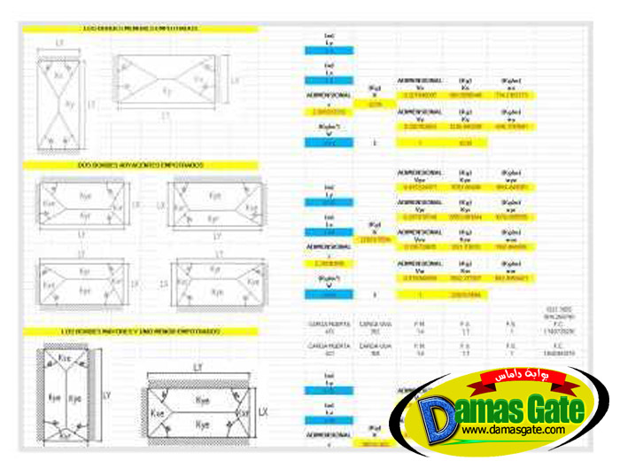 Calculation of boards slab Calculation of boards slab